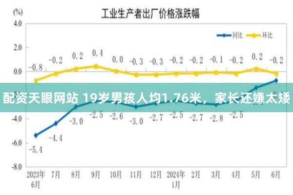 配资天眼网站 19岁男孩人均1.76米，家长还嫌太矮