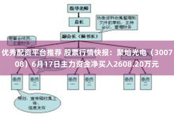 优秀配资平台推荐 股票行情快报：聚灿光电（300708）6月17日主力资金净买入2608.20万元