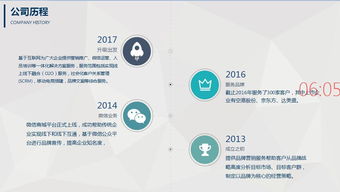 智引未來，數(shù)驅(qū)增長——XX科技 您信賴的互聯(lián)網(wǎng)營銷與信息服務(wù)伙伴